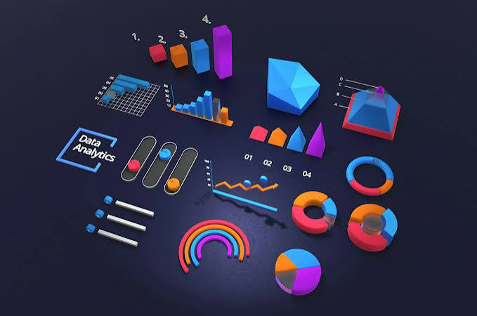 Advanced Power BI Data Analytics